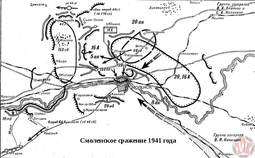 Схема фронтов великой отечественной войны