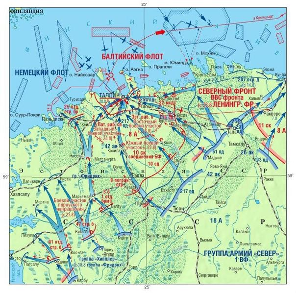 Август 1941 года карта боевых действий