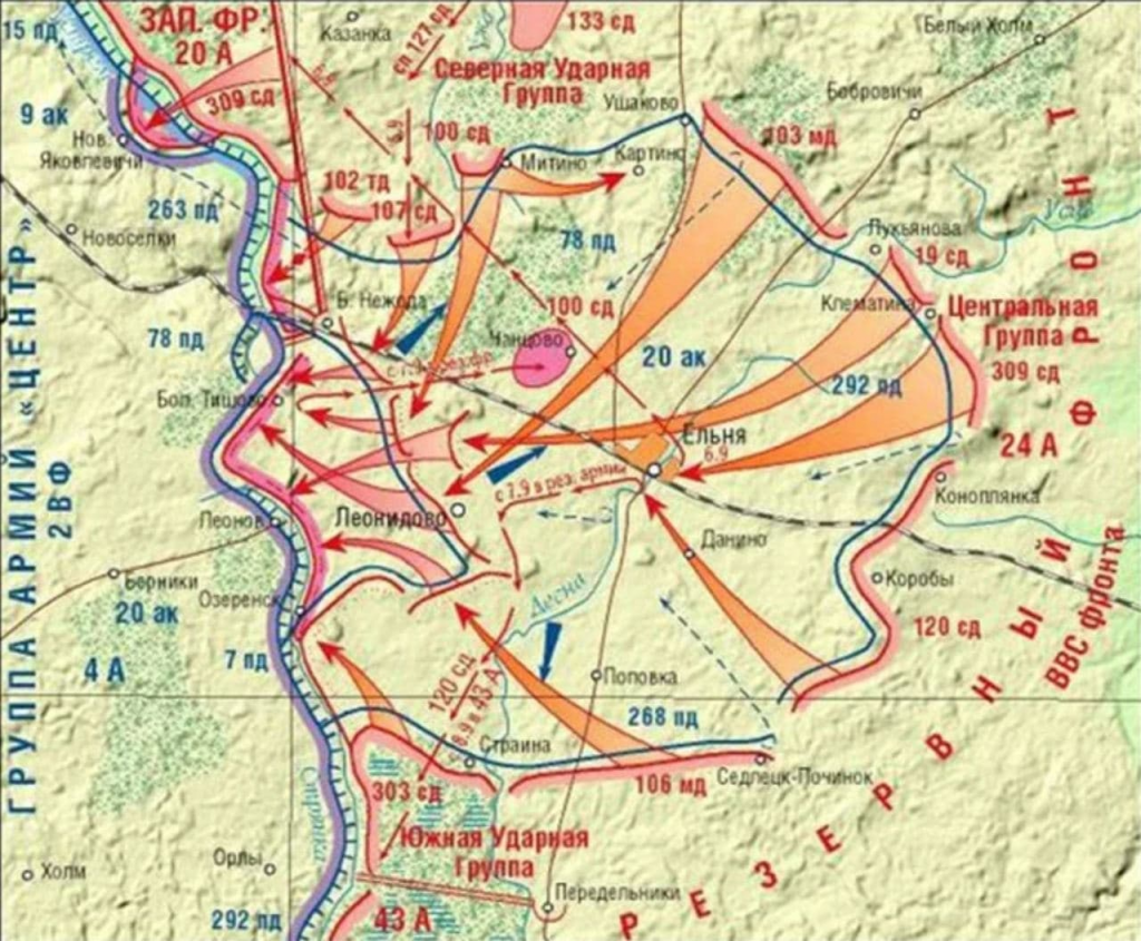 30 августа 1941. Ельнинская наступательная операция 1941. Ельнинская операция карта 1941 год. Смоленская наступательная операция 1941. Смоленское сражение Ельнинская операция.