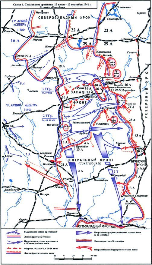 Битва за смоленск 1941 карта