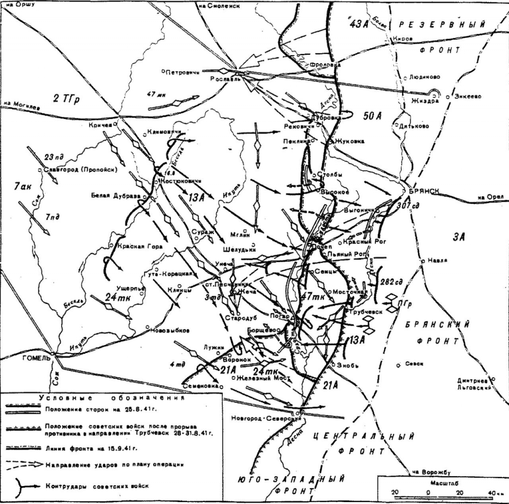 Ельнинская операция карта 1941