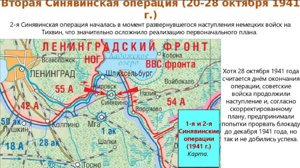 Тихвинская наступательная операция карта