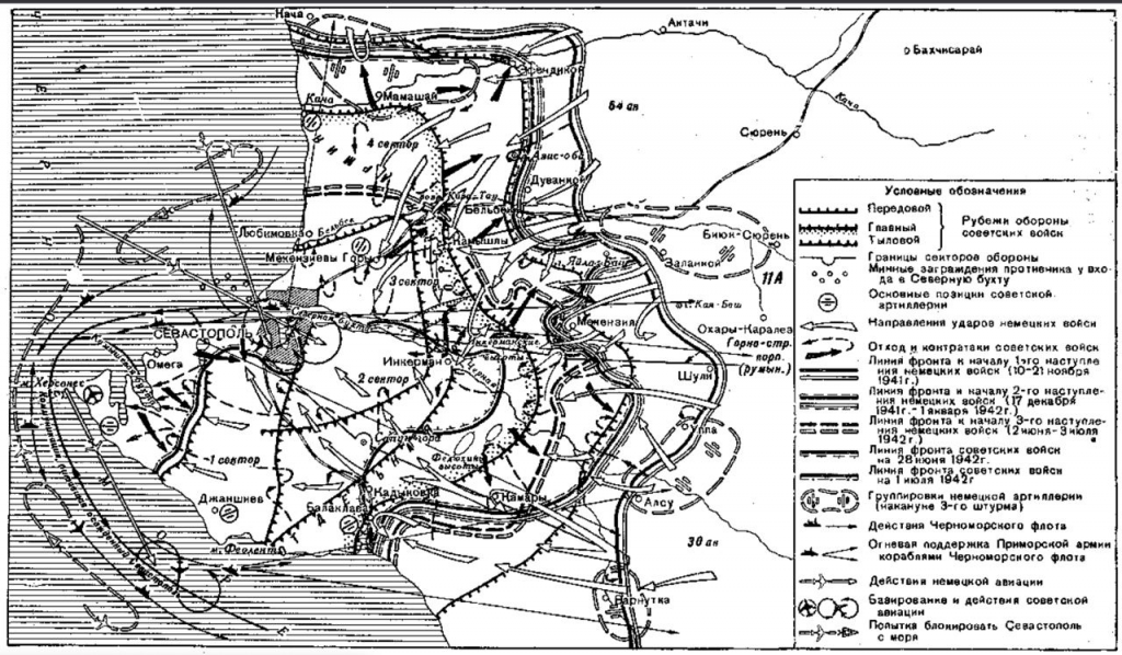 Карта боевых действий 1942 года