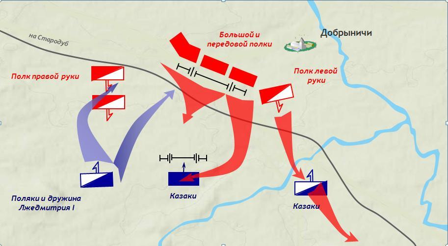 В изображенной схеме битве русские полки возглавлял