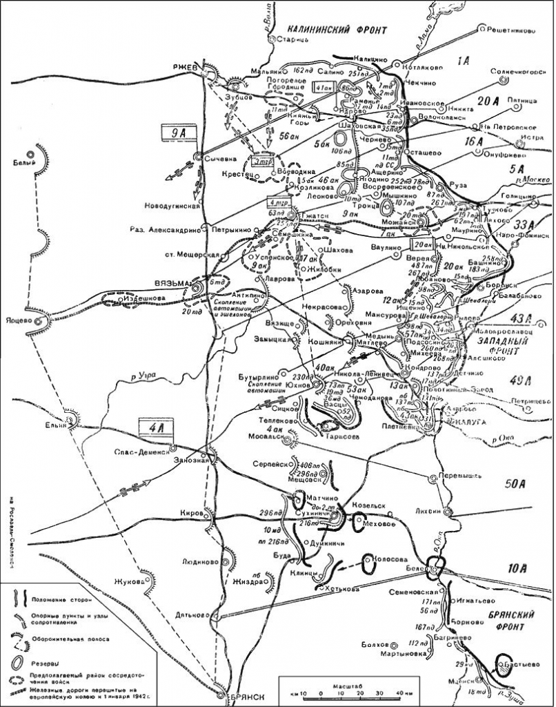 Линия фронта декабрь 1942 года карта