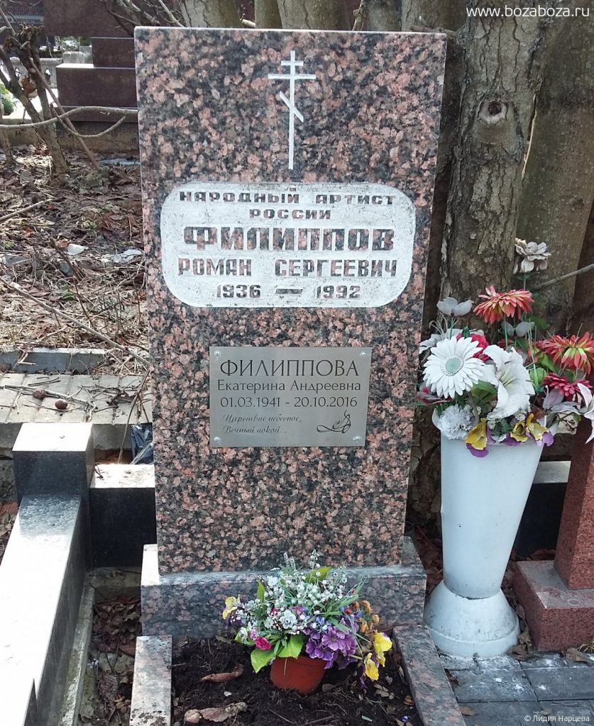 Сергей Филиппов могила