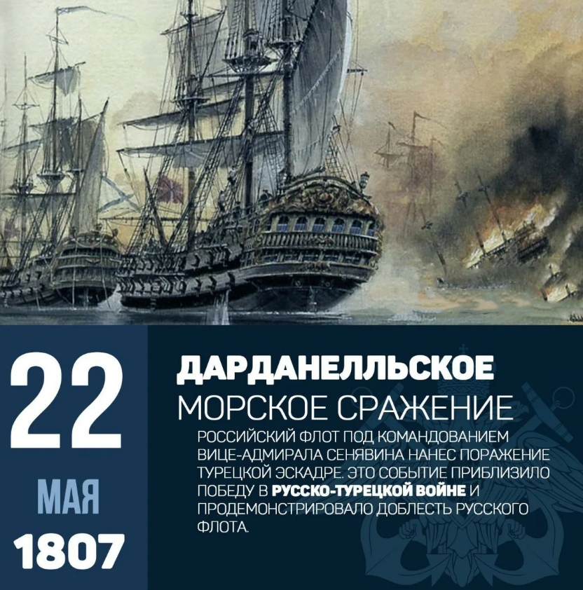 22 мая 2023 г. Дарданелльское Морское сражение 1807 года. Дарданелльское сражение 1807 Сенявин. 22 Мая 1807 года Дарданелльский бой русской эскадры с турецким флотом. Эскадра Адмирала Сенявина 1807.