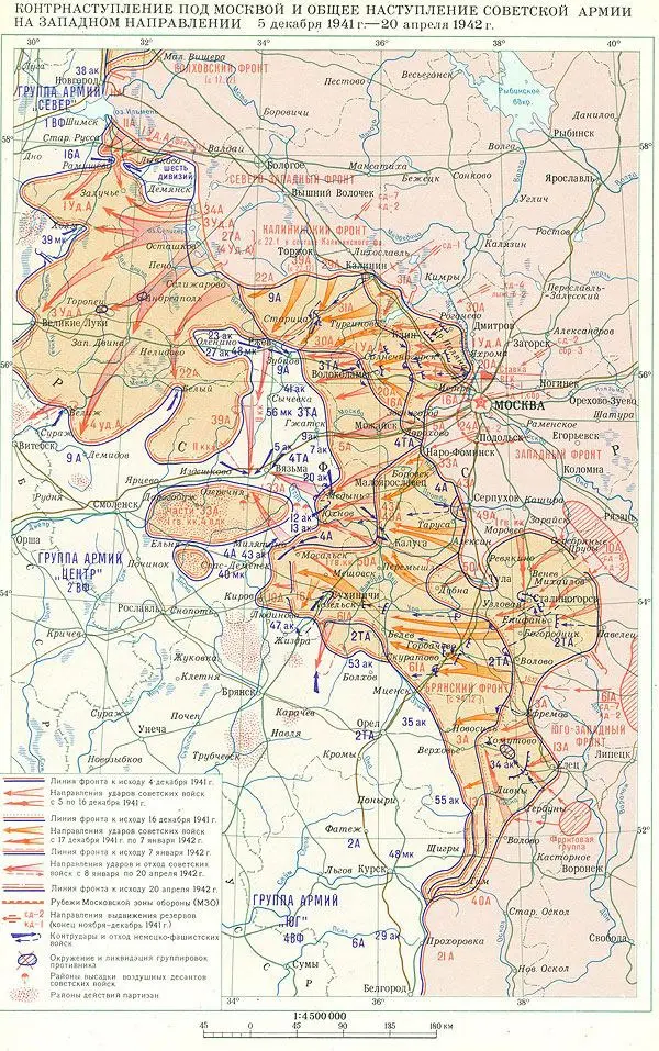 Линия фронта декабрь 1942 года карта