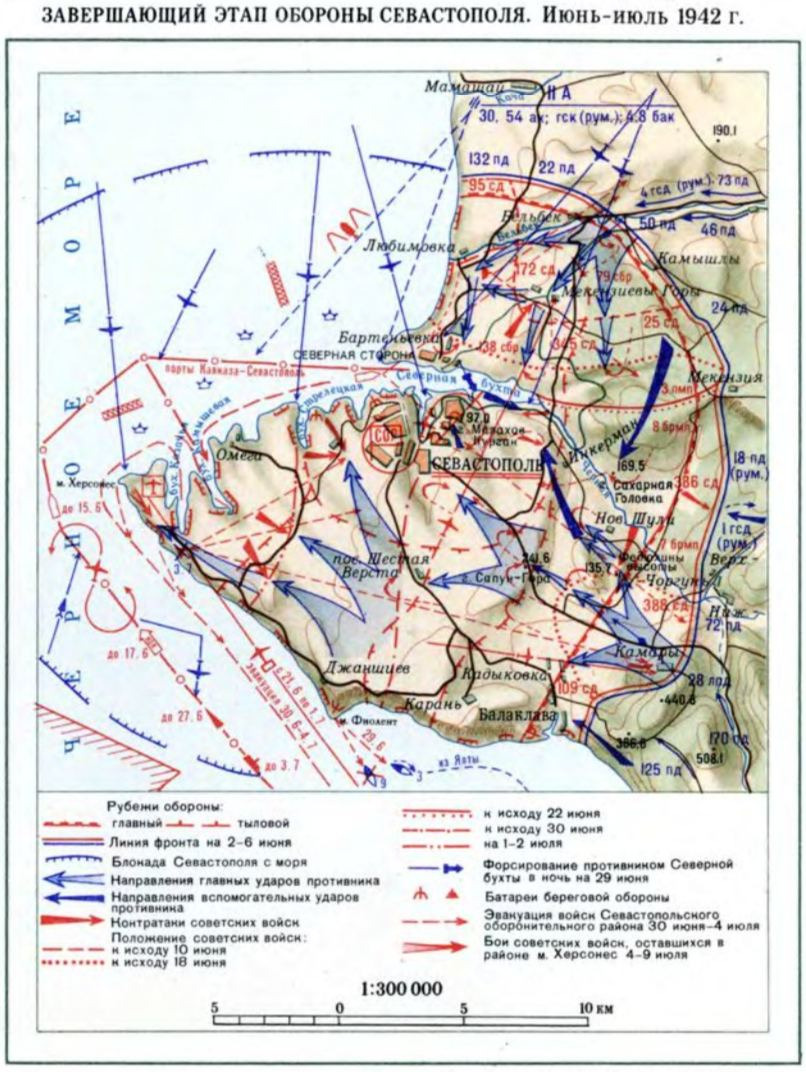 Оборона крыма в 1941 1942 карта