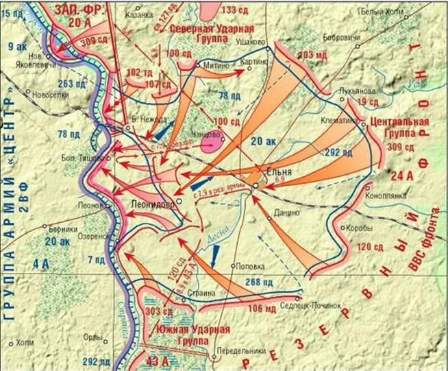 Ельнинская наступательная операция карта