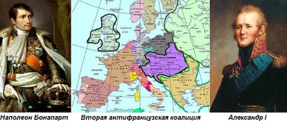 Наполеон союз с россией. Между Россией и Францией заключён Парижский Мирный договор.. Парижский Мирный договор 1801 между Россией и Францией. Франция 1801 год.