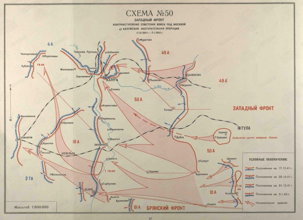 Карта западного фронта 1942