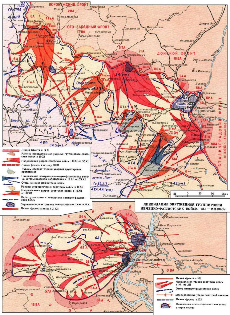 Карта наступления немцев на сталинград 1942 год