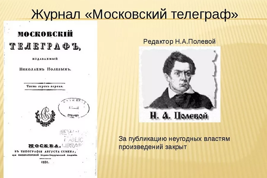 Московский телеграф. Московский Телеграф» н. а. полевого (1796-1846). «Московский Телеграф» н. а. полевого (1825—1834 гг.);. Николай полевой Московский Телеграф. Журнал 