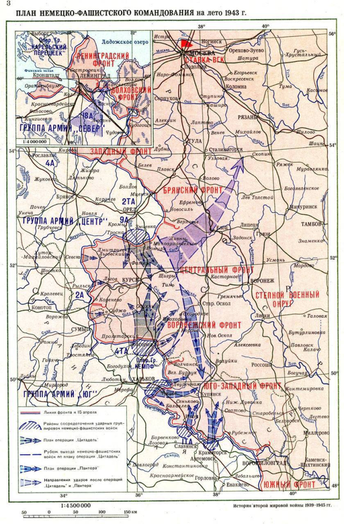 Планы сторон на 1943 год