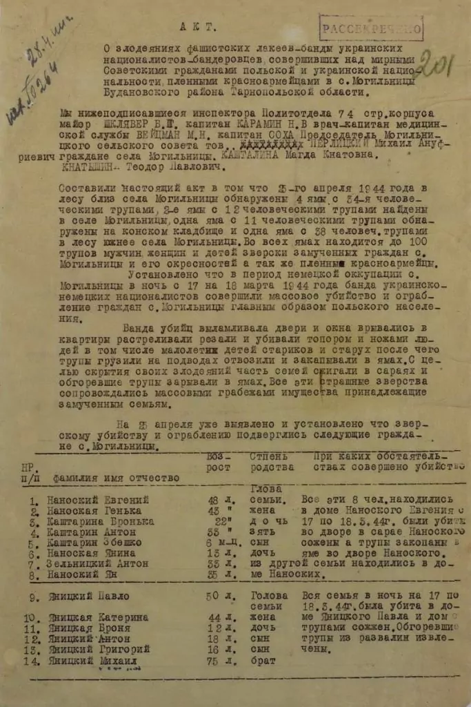 7 июня 1944 года - Из акта о зверствах украинских националистов-бендеровцев в селе Могильницы Будановского района Тарнопольской области