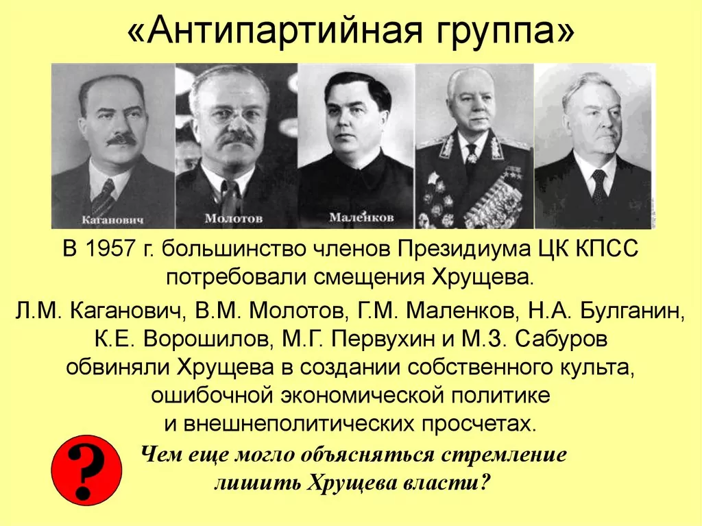 Отстранение хрущева от власти. Участники Антипартийной группы против Хрущева 1957. 29 Июня 1957 антипартийная группа. Молотов, Маленков, Каганович. 1957. Схема антипартийная группа 1957 Маленков Каганович.