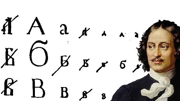 Me ввел. Введение нового гражданского шрифта Петр 1. Русский алфавит Петра 1. Алфавит Петр первый 1710. Гражданский шрифт Петра 1.