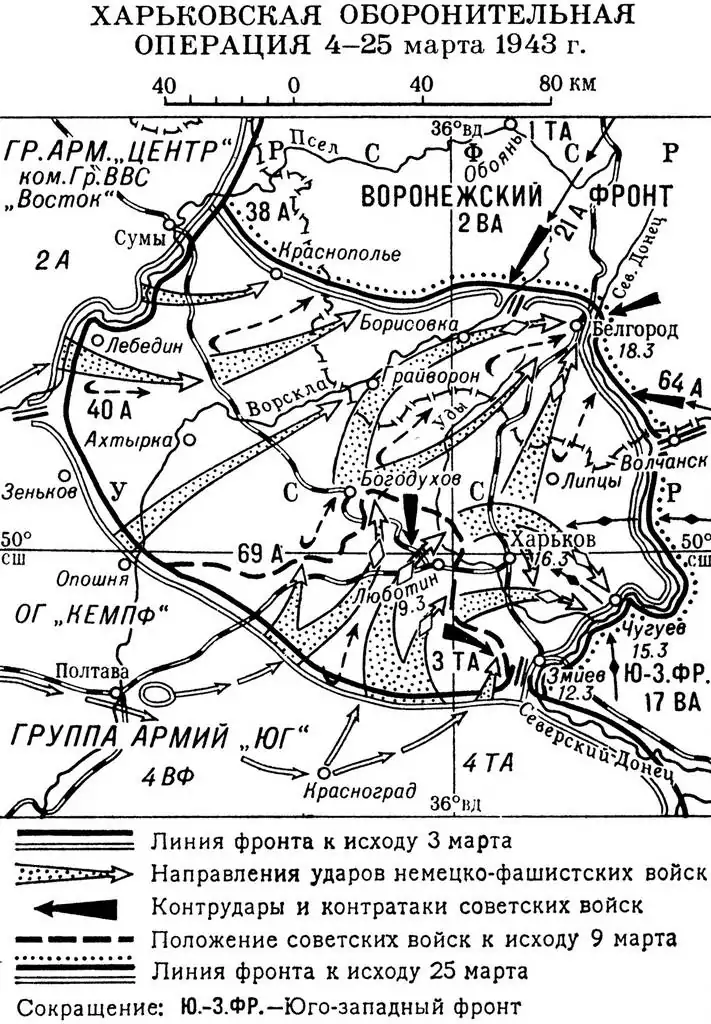 Сумское направление. Харьковская оборонительная операция 1943. Харьковская наступательная операция 1943 года.