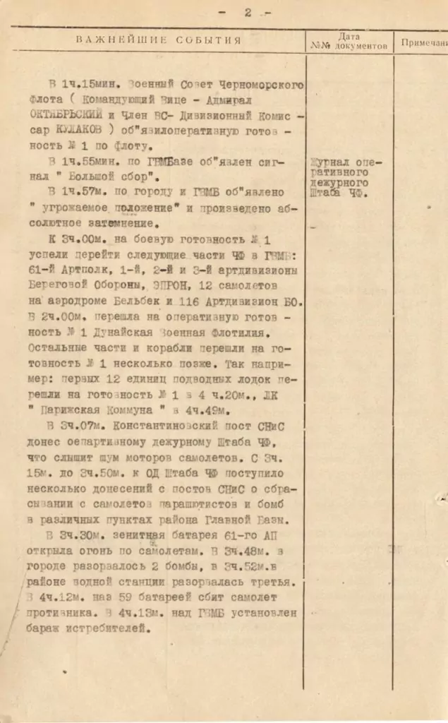 22 июня 1941 года - Хронология первого дня Великой Отечественной войны - Утро