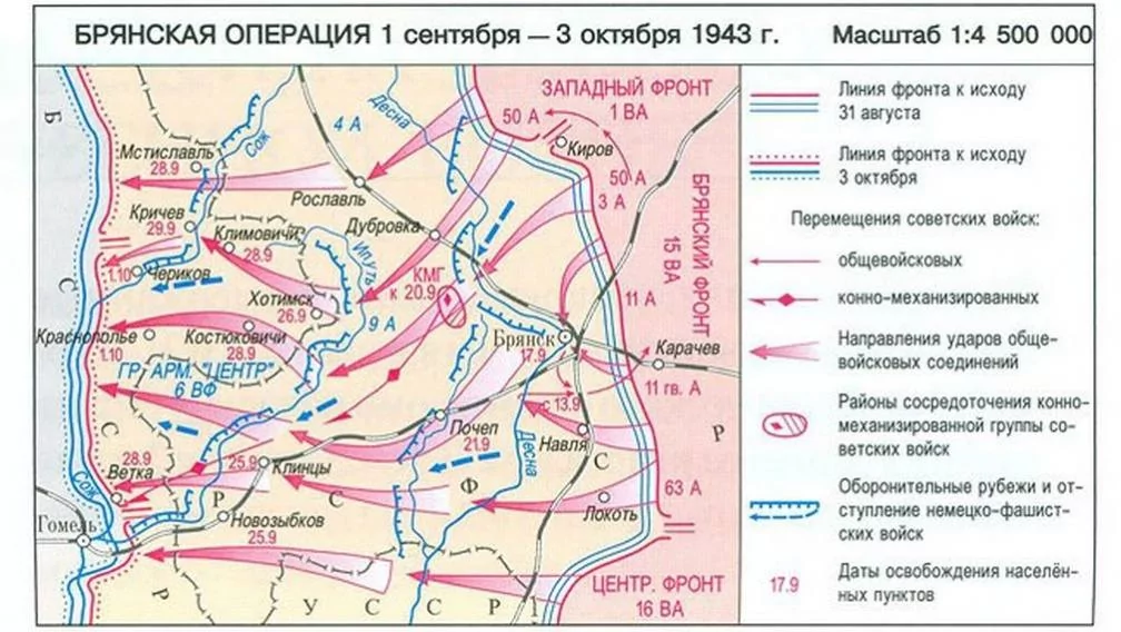 Брянская область во время вов. Брянская наступательная операция 1943 года карты. Освобождение Брянска 1943 карта. Брянская наступательная операция 1 сентября 3 октября 1943 г. Брянская наступательная операция карта.